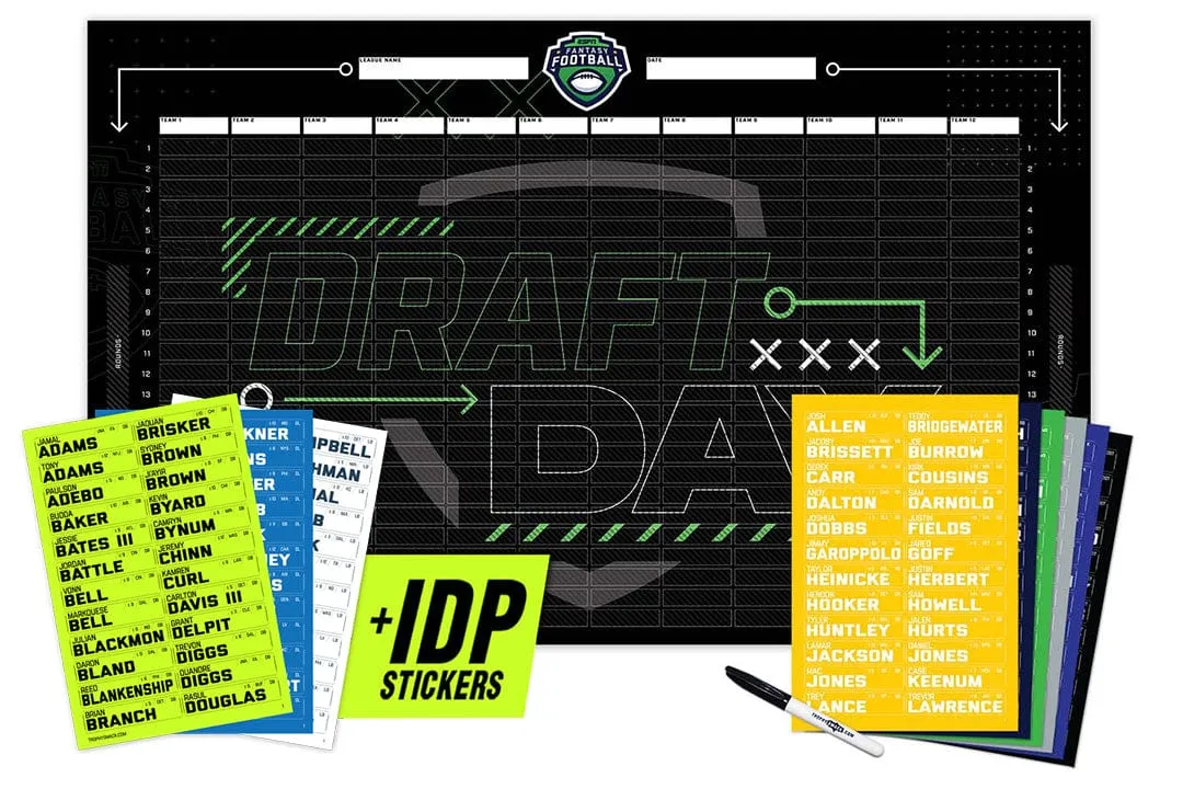 2024 ESPN Fantasy Football Draft Board Kit - 12, 10, 8 team