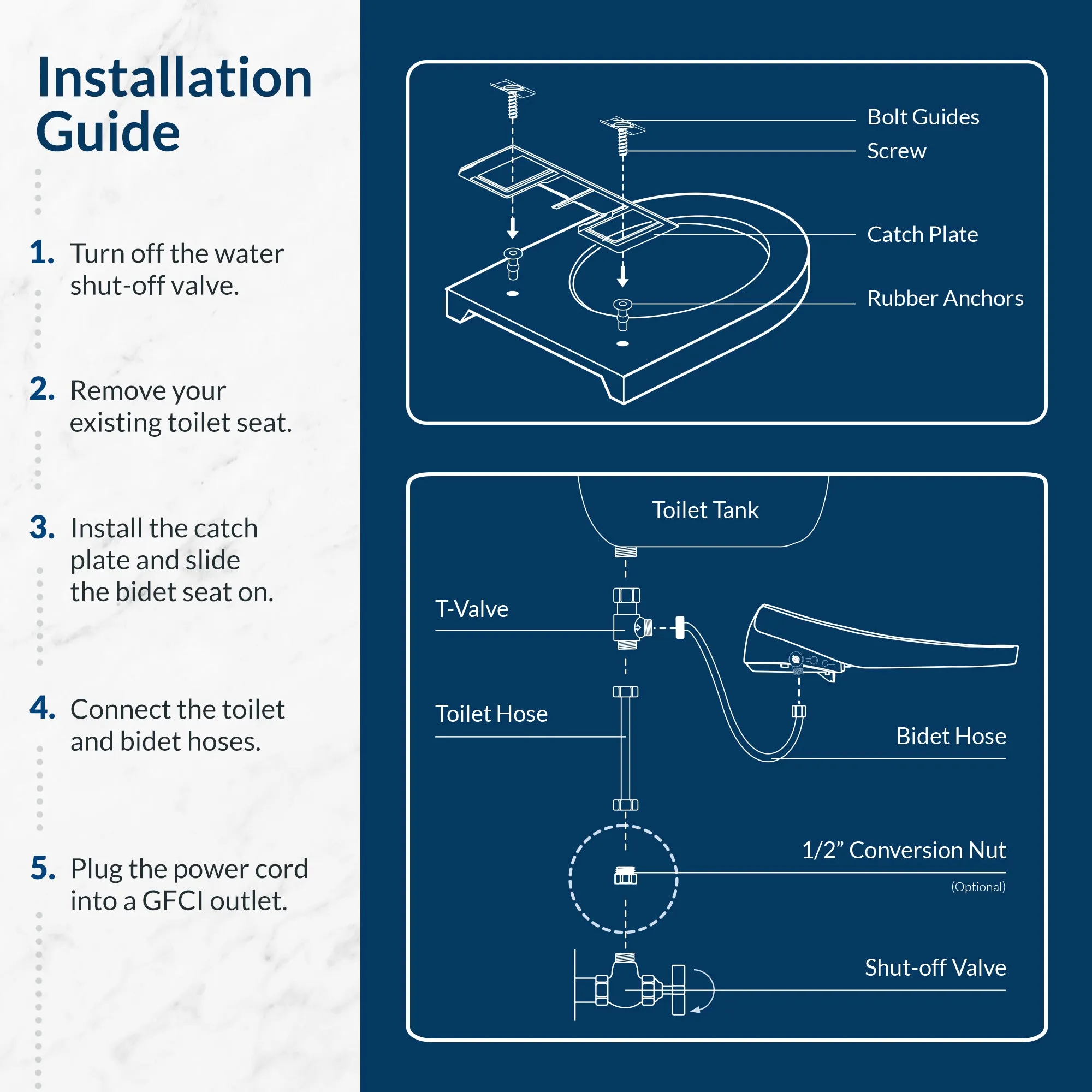 Discovery DLS Bidet Seat